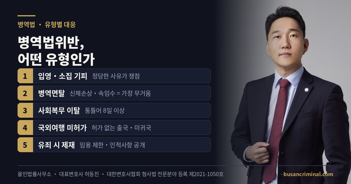 병역법위반 유형별 대응 도식 — 입영기피·병역면탈·복무이탈 (허동진 변호사)